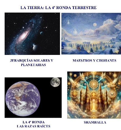 revista nivel 2