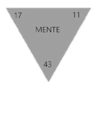 revista nivel 2