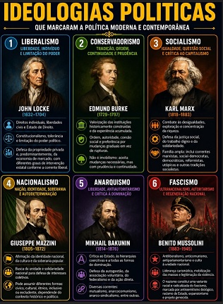 revista nivel 2